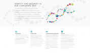 Website Design